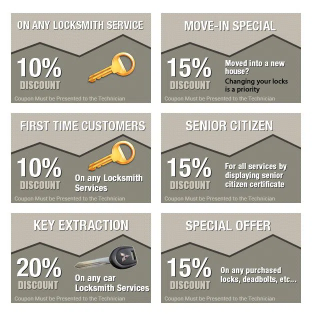 Sarasota Elite Locksmith, Sarasota, FL 941-467-3484 Sarasota Elite Locksmith, Sarasota, FL 941-467-3484 - coupons-n-72