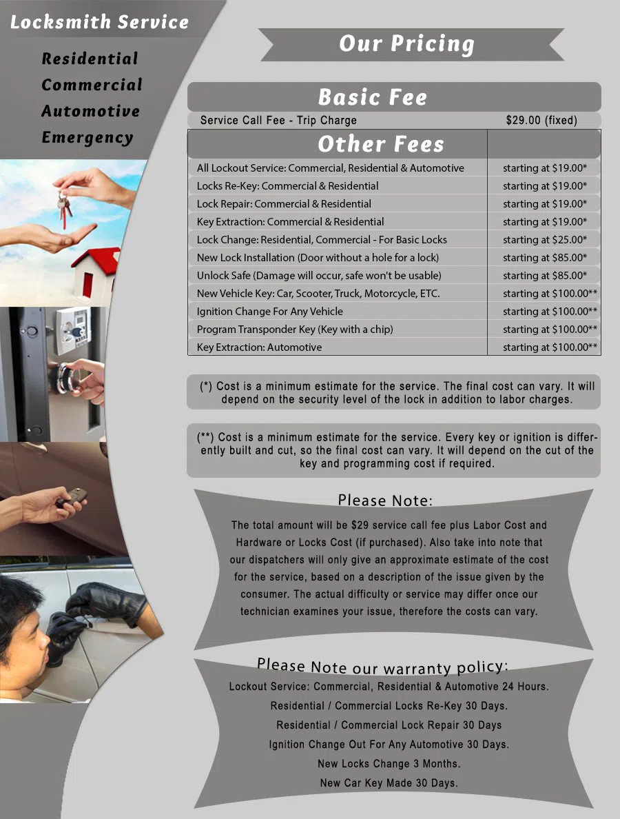 Sarasota Elite Locksmith, Sarasota, FL 941-467-3484